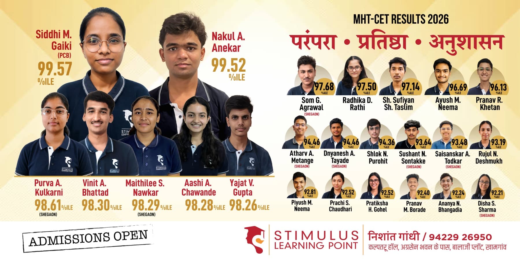 MHT-CET 2026 results
